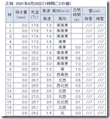 kaze20210829