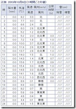 chitosegawa2019100514_thumb[1]