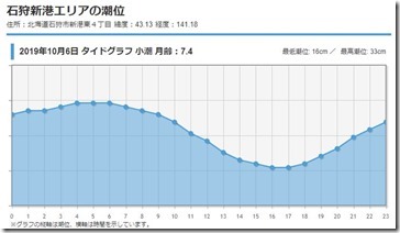 chitosegawa2019100515_thumb[1]