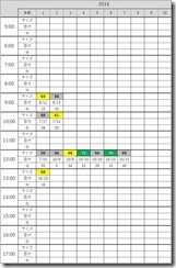 1_2016result_2