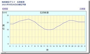 koi2021092600