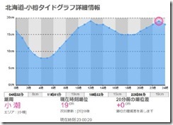 koi2020053112
