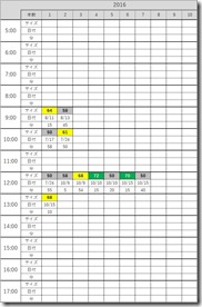 2016result