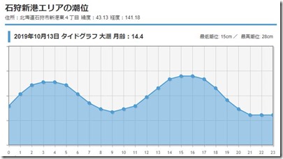 chitosegawa20191013 (8)