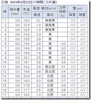 chitosegawa20190922 (1)