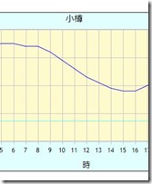 koi20190922-222