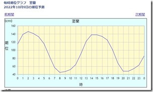 toyako2022100920