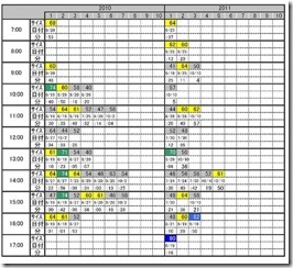 鯉result-7_2