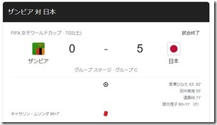 ザンビア