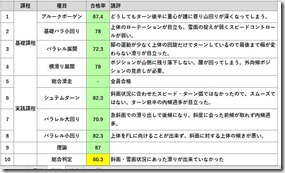 juunnsi20180304