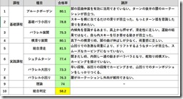 seishi20180225